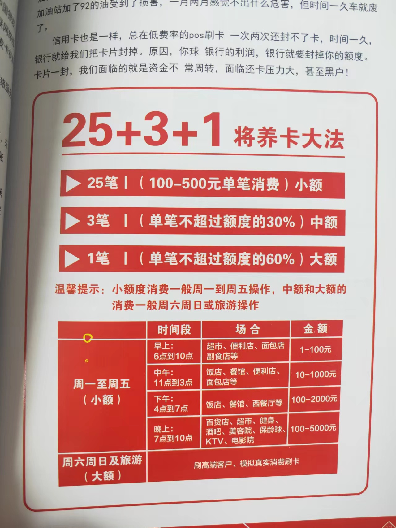25+3+1精养卡方法分析