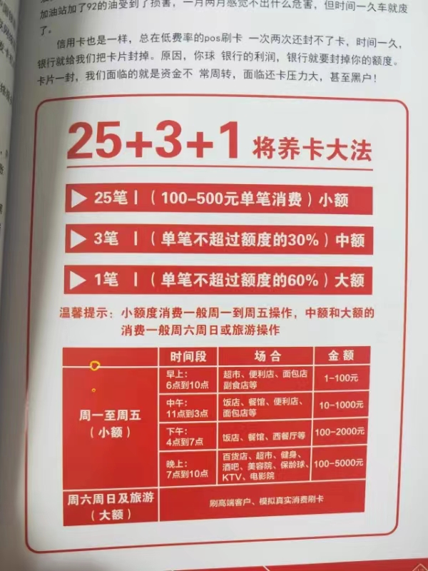 各大银行信用卡退息退费技巧！